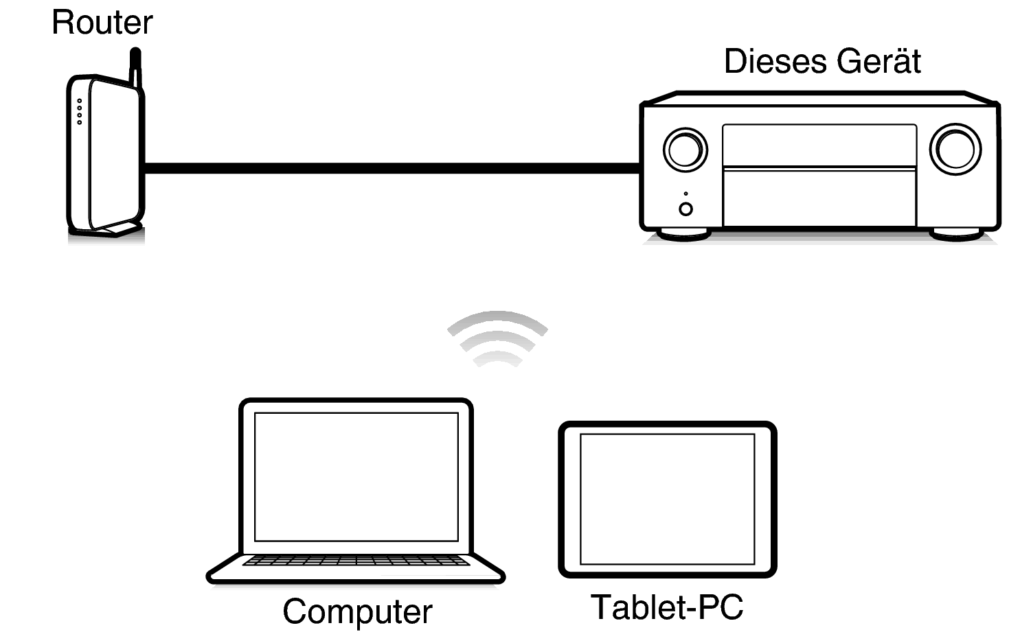 Pict Web X48